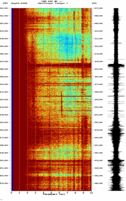 spectrogram thumbnail