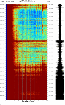 spectrogram thumbnail