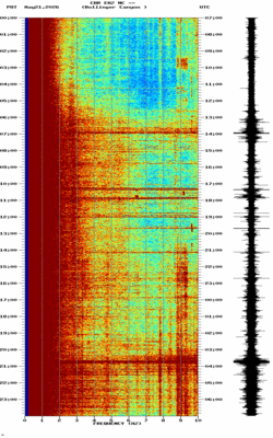 spectrogram thumbnail
