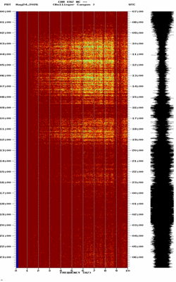 spectrogram thumbnail
