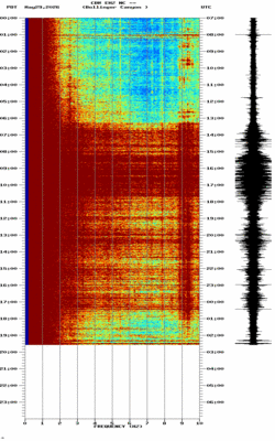 spectrogram thumbnail