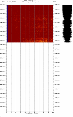 spectrogram thumbnail