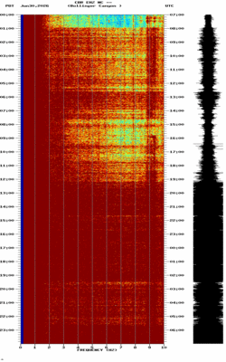 spectrogram thumbnail