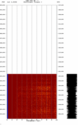 spectrogram thumbnail