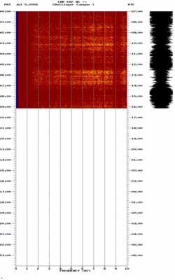 spectrogram thumbnail