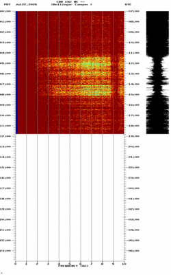 spectrogram thumbnail