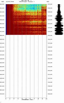 spectrogram thumbnail