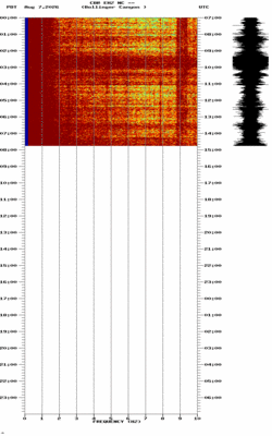 spectrogram thumbnail