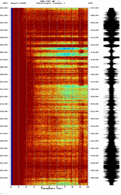 spectrogram thumbnail