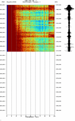 spectrogram thumbnail