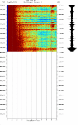 spectrogram thumbnail