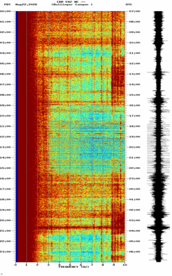 spectrogram thumbnail