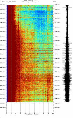spectrogram thumbnail