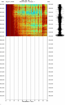 spectrogram thumbnail