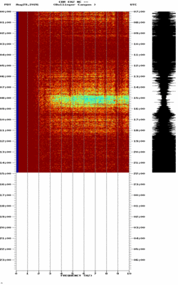spectrogram thumbnail