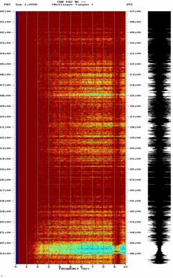 spectrogram thumbnail