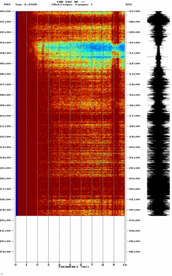 spectrogram thumbnail