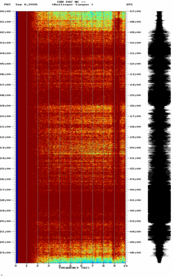spectrogram thumbnail