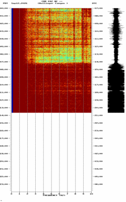 spectrogram thumbnail