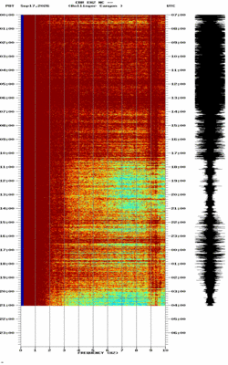 spectrogram thumbnail