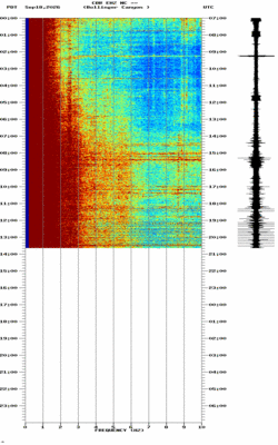 spectrogram thumbnail