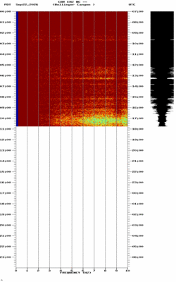 spectrogram thumbnail