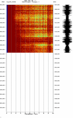 spectrogram thumbnail