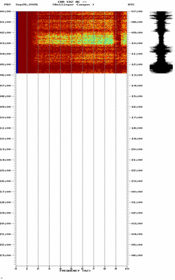 spectrogram thumbnail