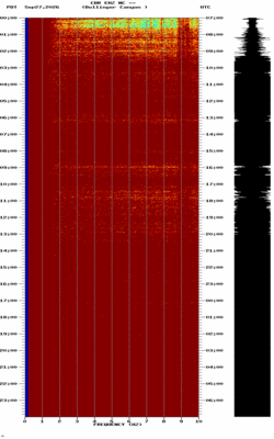 spectrogram thumbnail