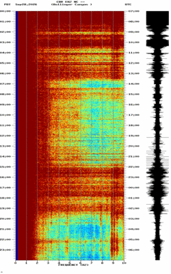 spectrogram thumbnail