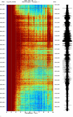 spectrogram thumbnail