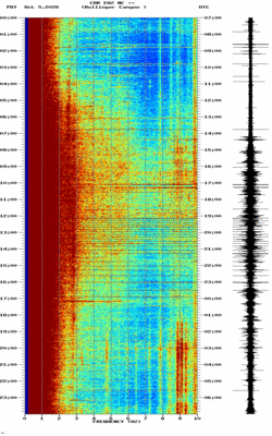 spectrogram thumbnail