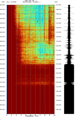 spectrogram thumbnail