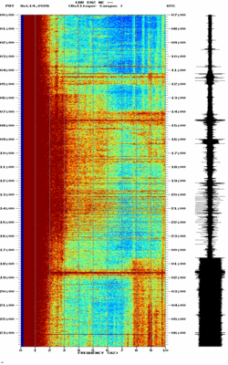 spectrogram thumbnail