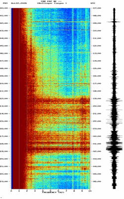spectrogram thumbnail