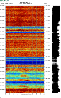 spectrogram thumbnail