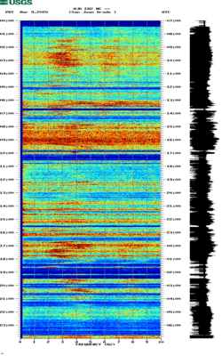 spectrogram thumbnail