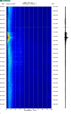 spectrogram thumbnail