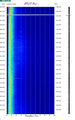 spectrogram thumbnail
