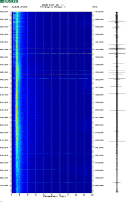 spectrogram thumbnail