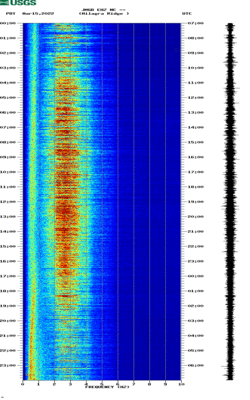 spectrogram thumbnail