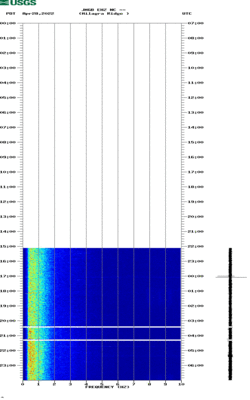 spectrogram thumbnail