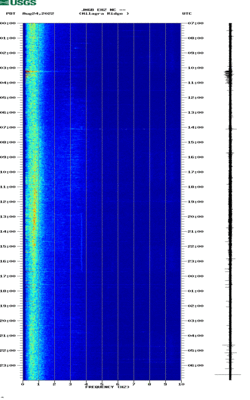 spectrogram thumbnail
