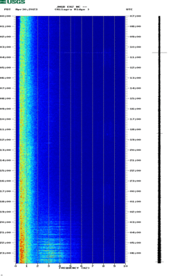 spectrogram thumbnail