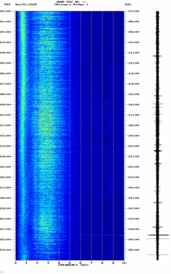 spectrogram thumbnail