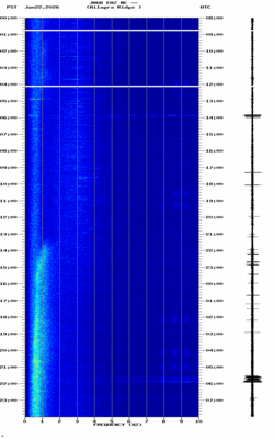 spectrogram thumbnail