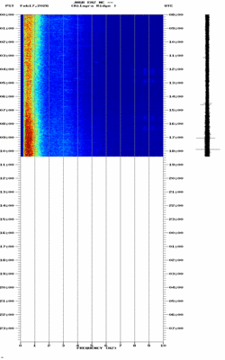 spectrogram thumbnail