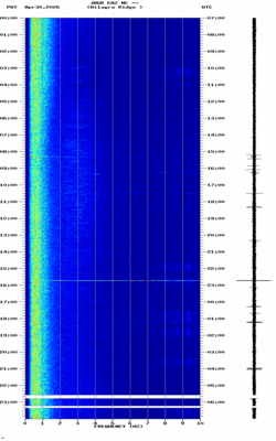 spectrogram thumbnail