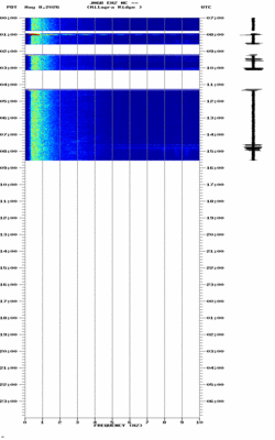 spectrogram thumbnail