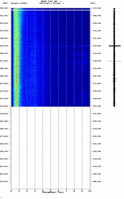 spectrogram thumbnail